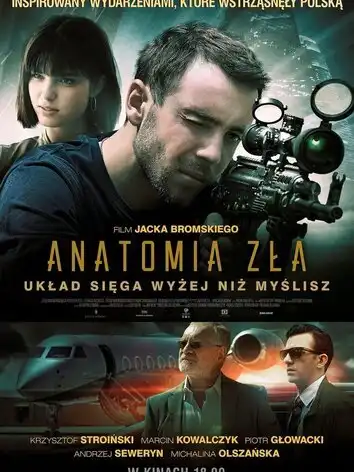 постер Анатомия зла